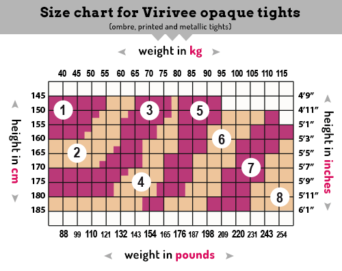 Size chart for Virivee opaque tights