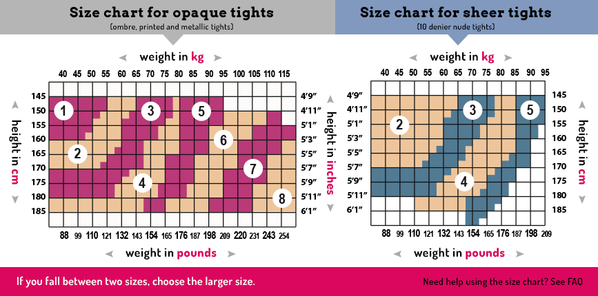 Virivee tights' size charts