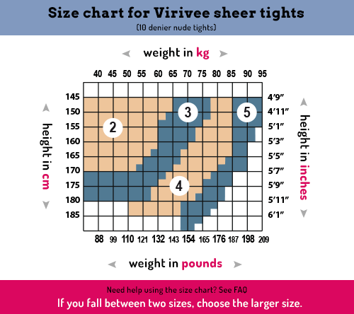 Virivee size chart for sheer tights